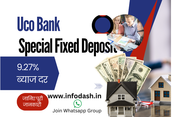 uco bank fd interest rates 2024