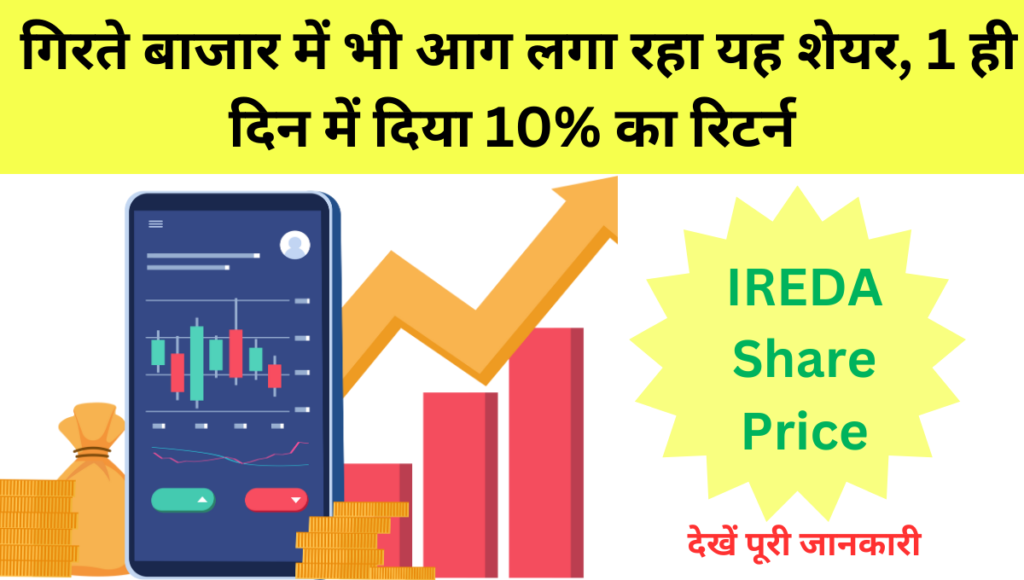 IREDA Share Price